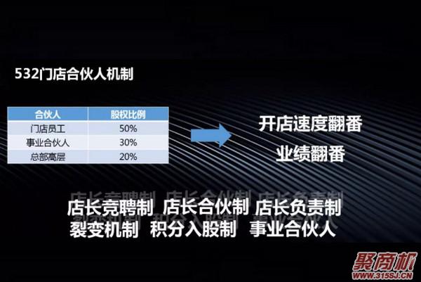 餐饮连锁门店人才问题如何解决？打造门店合伙人是关键！_7